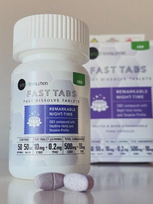fast tabs